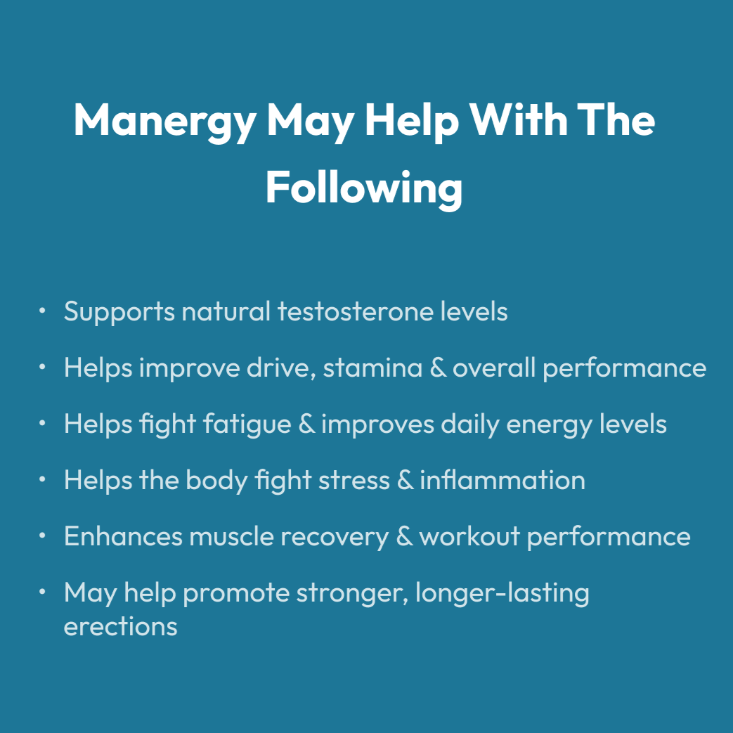 Manergy 610mg 60Caps